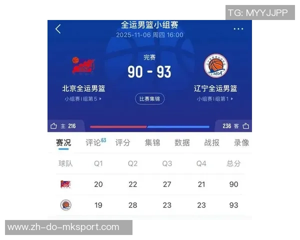 CBA联赛精彩对决辽宁队迎战四川队赛程直播及下载链接分享